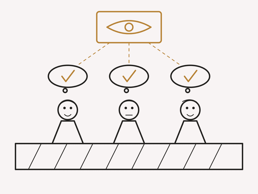 The Correlated Referee